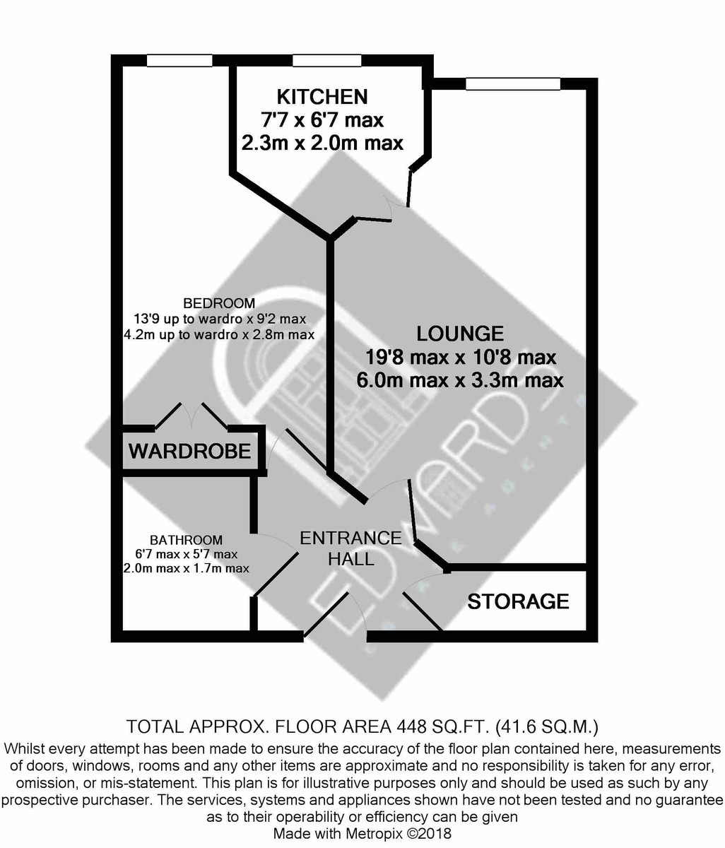 Poole Road, Wimborne Edwards Estate Agents