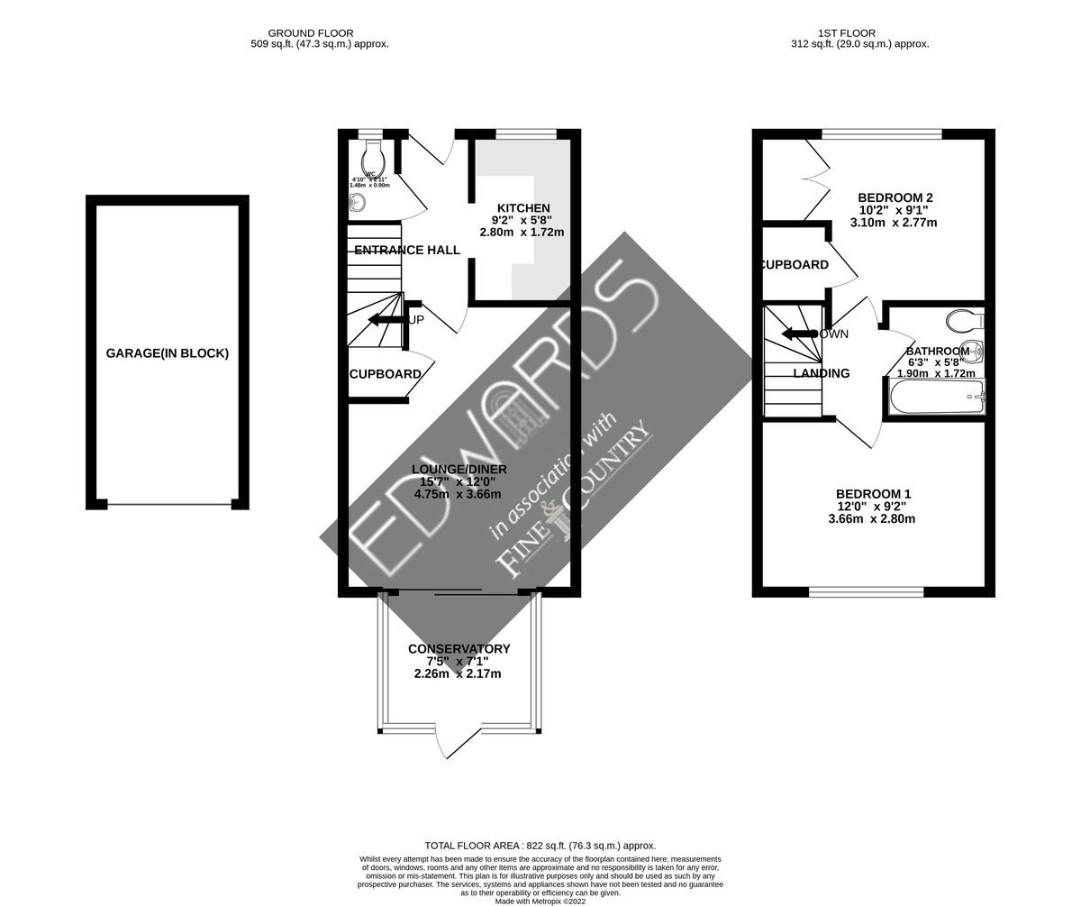 Albion Way, Verwood Edwards Estate Agents